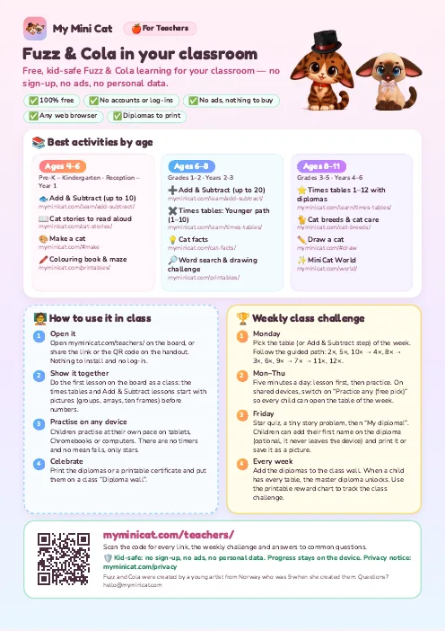 Preview of the one-page Fuzz & Cola teacher handout